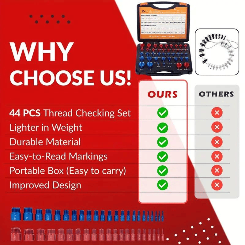 Nut and Bolt Thread Checker (SAE & Metric)