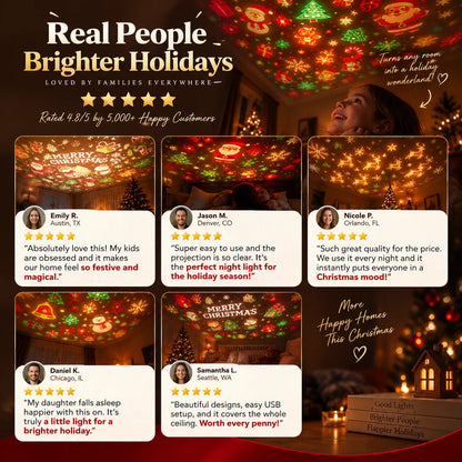 Christmas Projection Lamp – Transform Your Ceiling into a Christmas Wonderland!