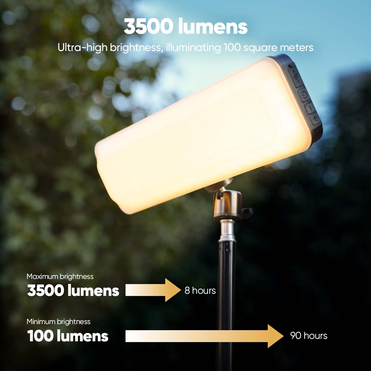 TyiiPlus E3500 Smart Camping Light
