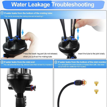 Standing Low-Pressure Spray System