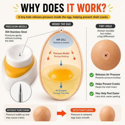 TYIIMAX™ 2PCS Egg Piercer for Boiling Eggs – One-Press Egg Pricker with Stainless Steel Needle, Prevents Shell Cracks & Makes Eggs Easier to Peel