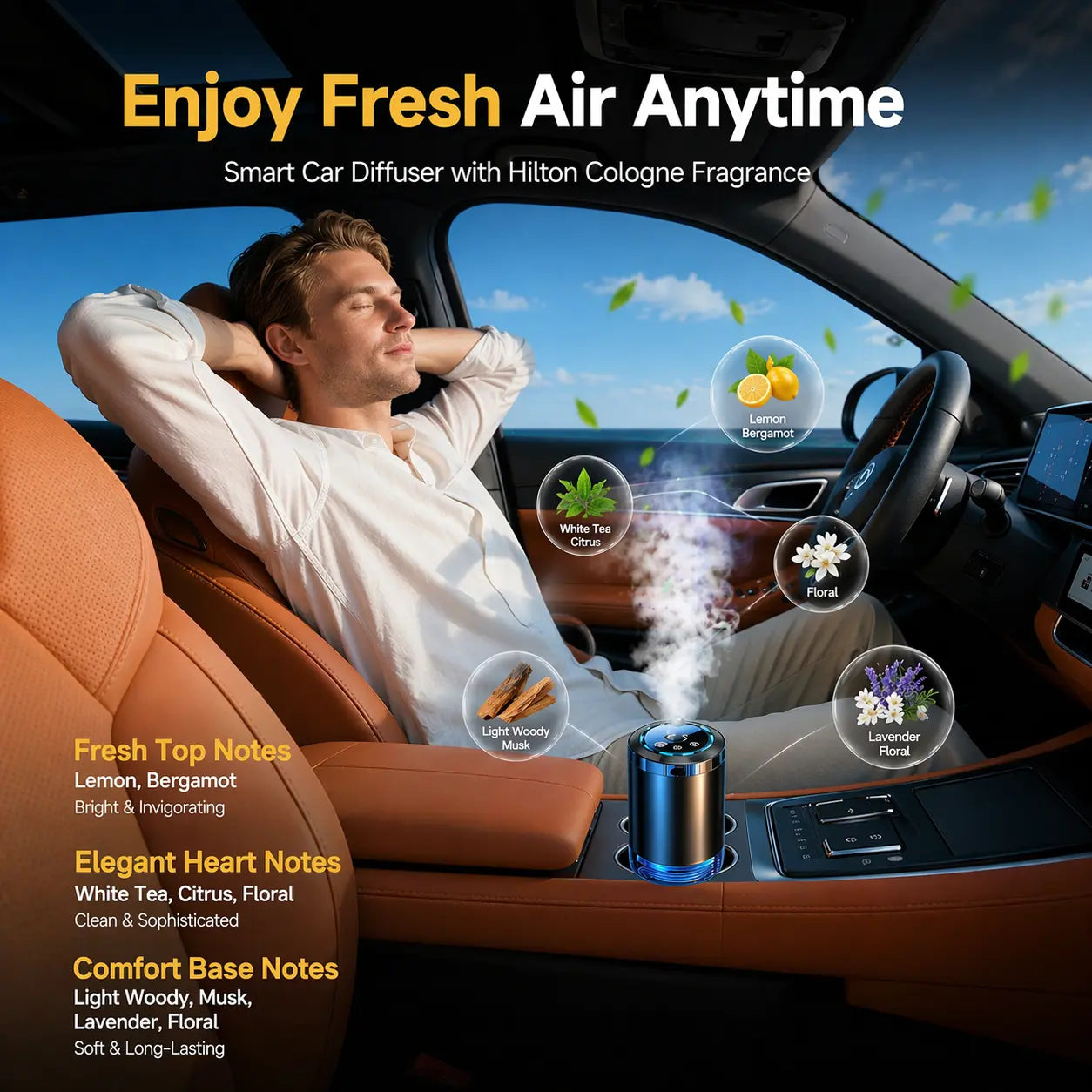 TYIIPLUS™ Smart Car Air Freshener Diffuser with Star Light - Rechargeable Aroma Diffuser, 5 Spray Modes & LED Ambient Lighting