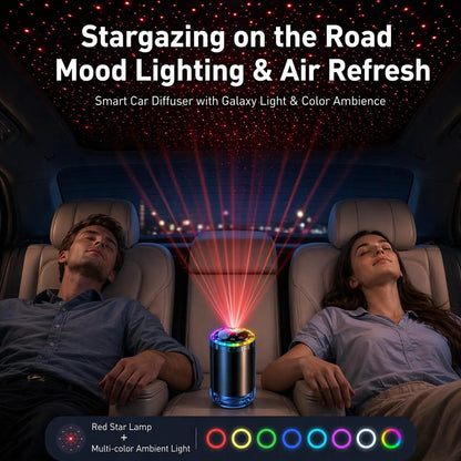 TYIIPLUS™ Smart Car Air Freshener Diffuser with Star Light - Rechargeable Aroma Diffuser, 5 Spray Modes & LED Ambient Lighting