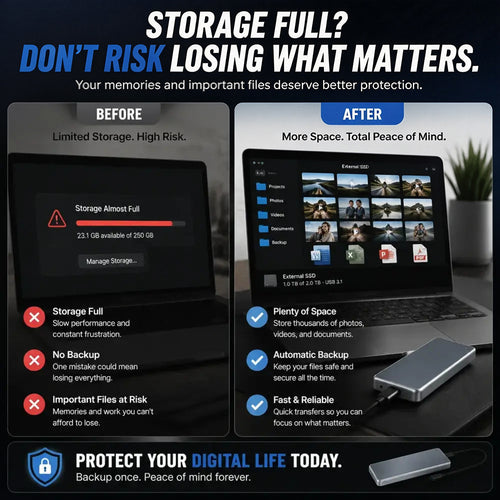 🔥 LAST DAY 48% OFF-Portable External SSD – Protect Your Photos, Videos & Important Files