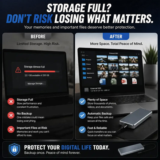 🔥 LAST DAY 48% OFF-Portable External SSD – Protect Your Photos, Videos & Important Files