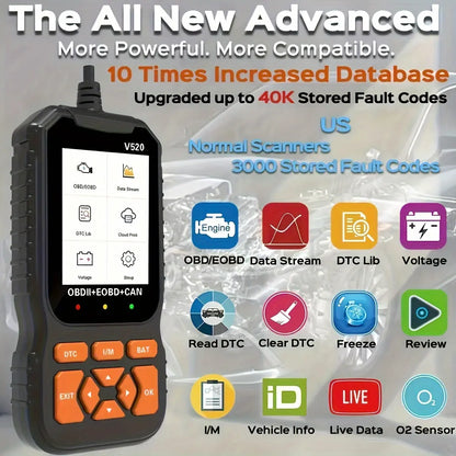 TYIIMAX™ V520 OBD2 Scanner Car Diagnostic Tool, Code Reader with Live Data Stream, Battery Voltage Test & I/M Readiness for All OBDII Vehicles