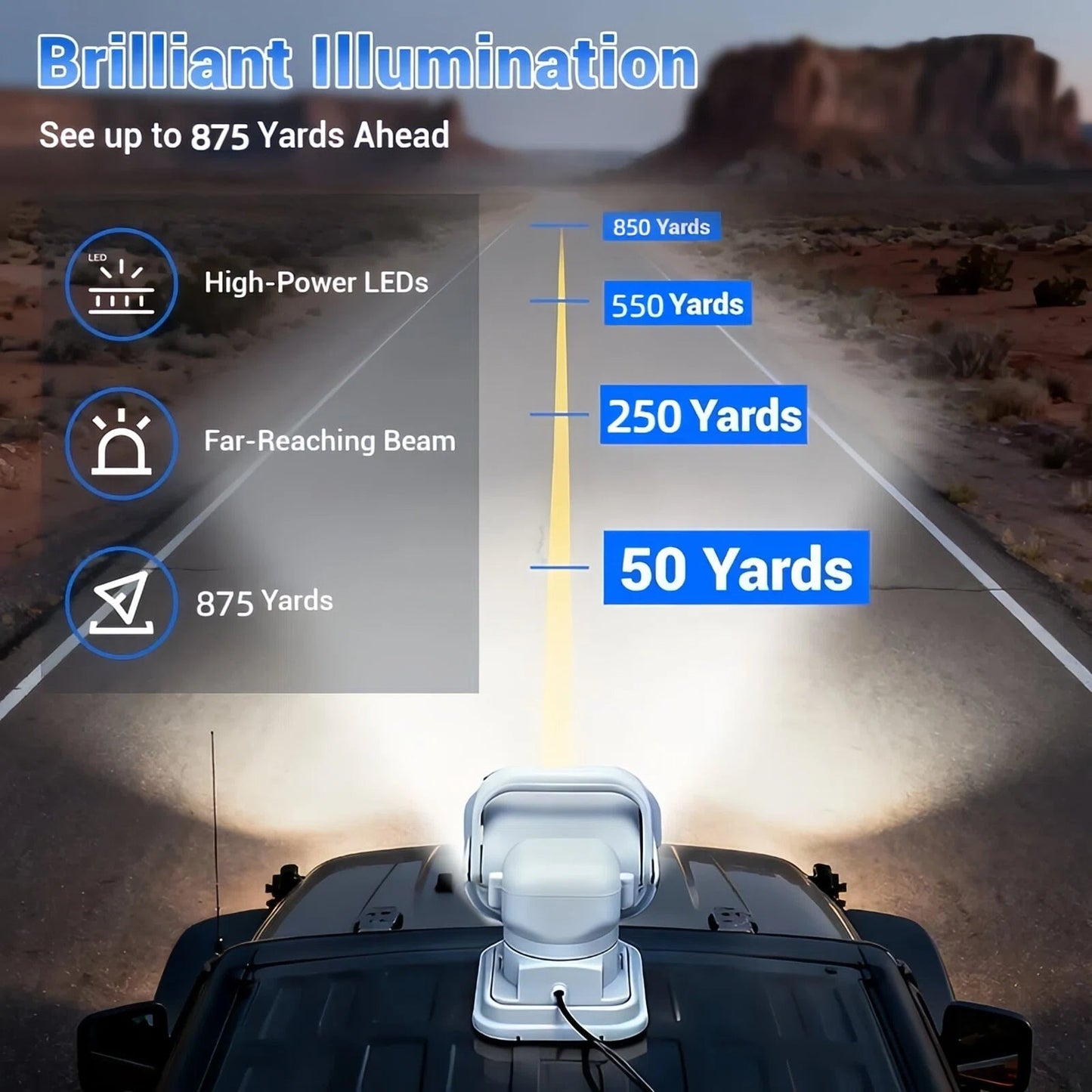 50W Remote Control 360° Rotating LED Searchlight