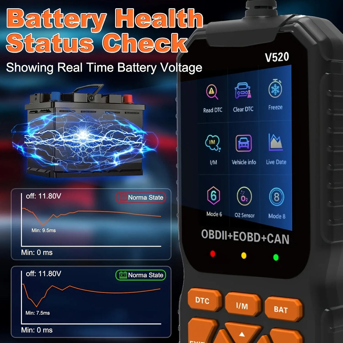 TYIIMAX™ V520 OBD2 Scanner Car Diagnostic Tool, Code Reader with Live Data Stream, Battery Voltage Test & I/M Readiness for All OBDII Vehicles