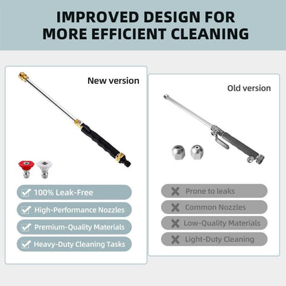 Jet Nozzle Power Washer for Garden Hose