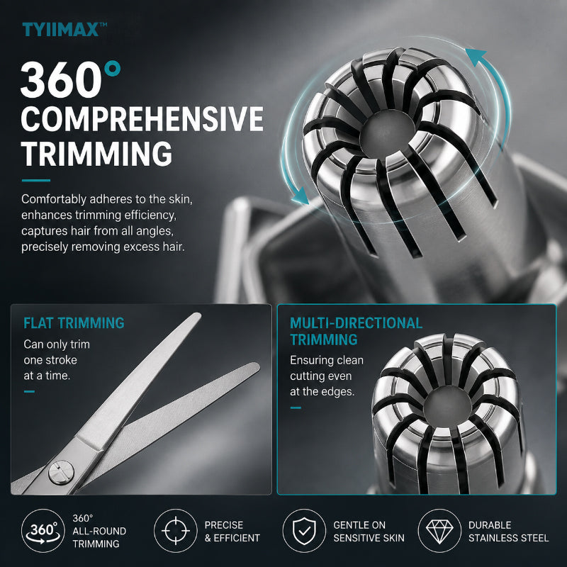 TYIIMAX™ Manual Nose Hair Trimmer – Stainless Steel 360° Trimmer, Waterproof & No Battery Required