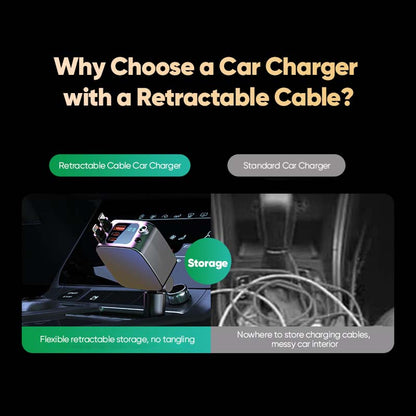 Multi-functional Universal Retractable Super-Fast Car Charger