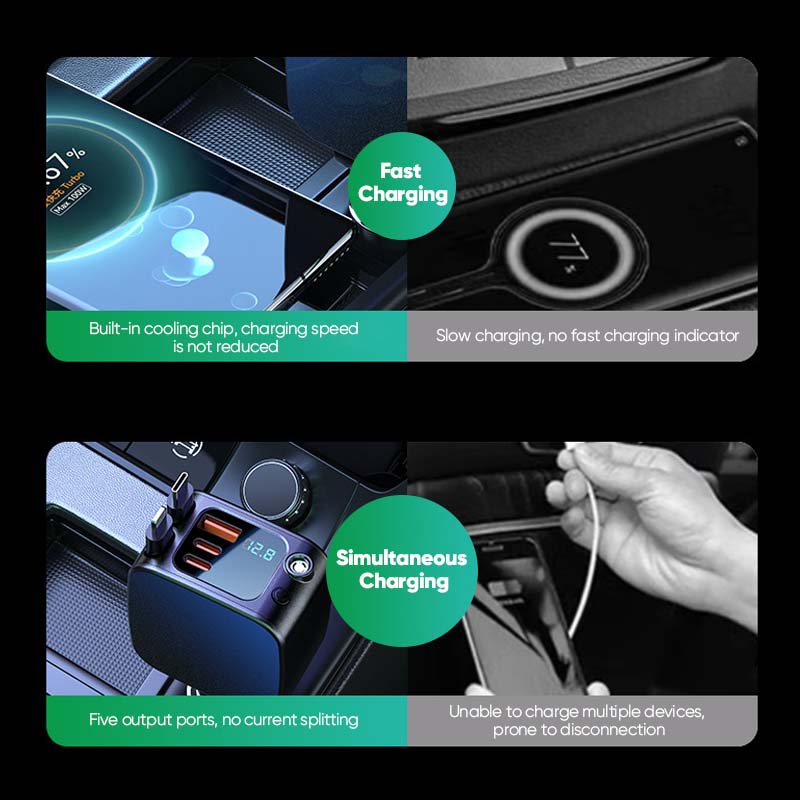 Multi-functional Universal Retractable Super-Fast Car Charger