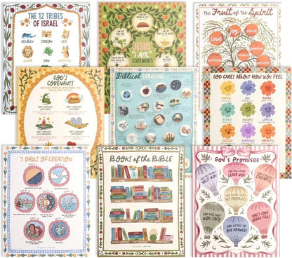 Bible Posters for Kids Classroom Set – 15 Christian Learning Posters