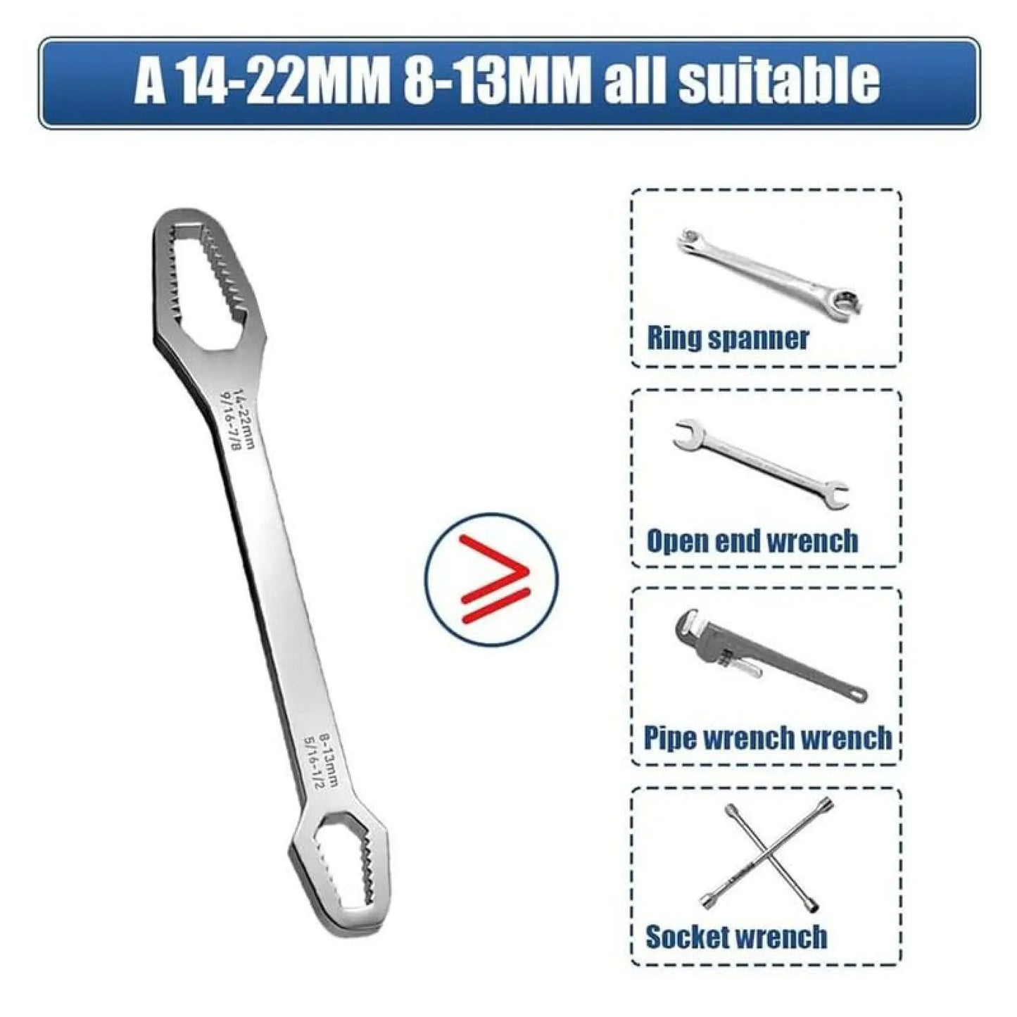 Universal Dual-Head Torx Spanner | 8–22 mm, Non-Slip | Free Shipping Today Only