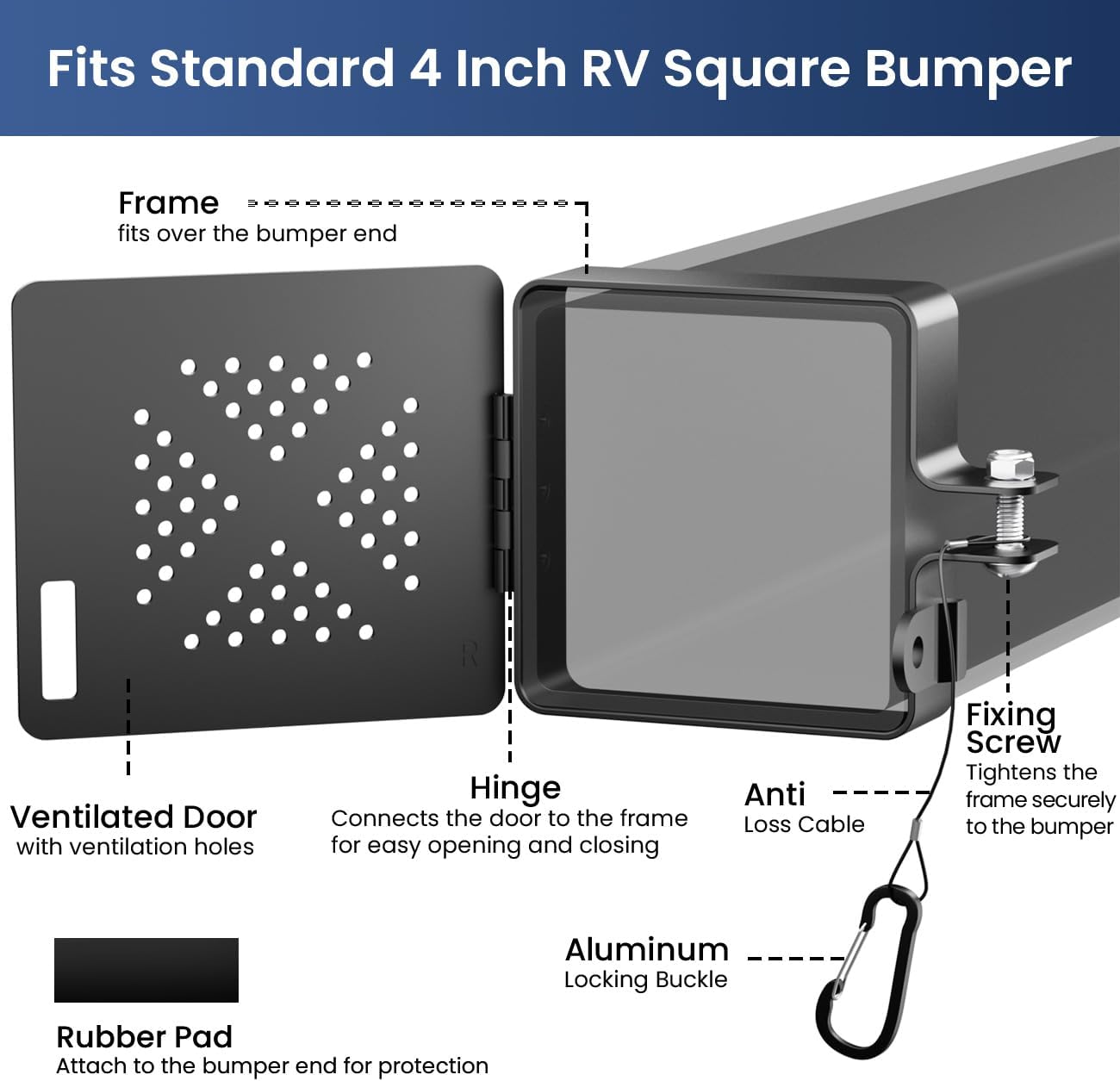 Aluminum RV Bumper End Cap- Fits Standard 4-Inch Square Camper Bumpers, No-Insect Vent Holes, Secure Sewer Hose Storage, Must-Have Travel Trailer Accessories