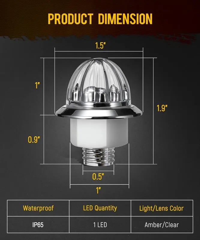 3/4 Inch LED Amber Watermelon Side Marker Light