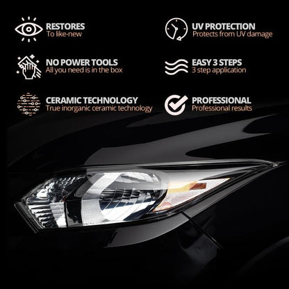 🚘Automotive Headlamp Restoration Fluid Kit – 💡Suitable for Yellowed or Foggy Lenses & Clear Surfaces | Essential for Home & Garage Use🏠