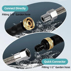 Jet Nozzle Power Washer for Garden Hose