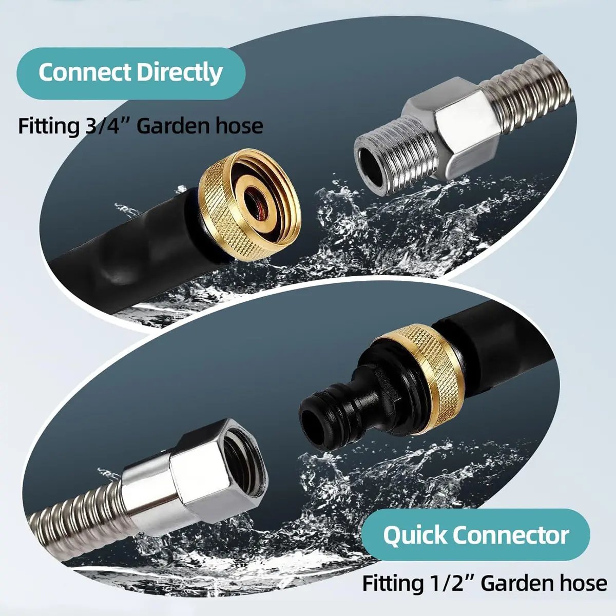 Jet Nozzle Power Washer for Garden Hose