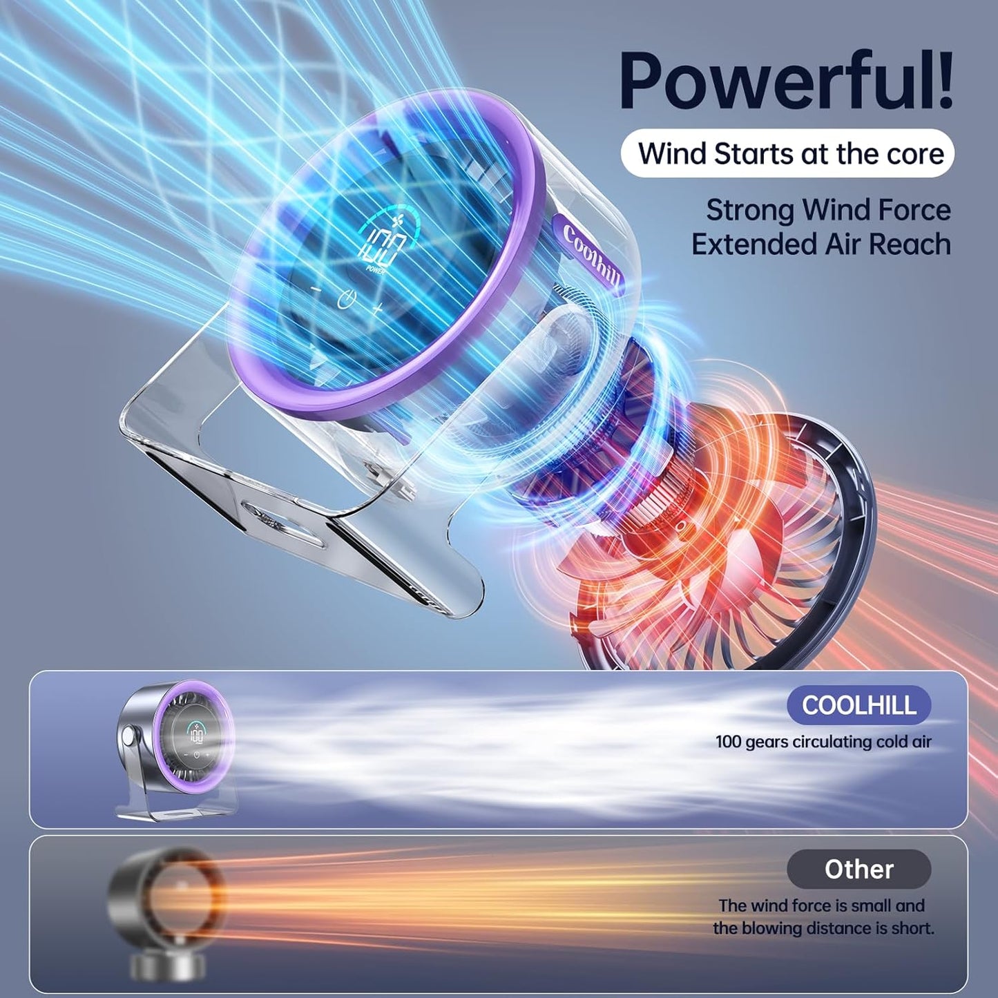TyiiPlus Digital Display Quiet Table Fan with Turbo Airflow
