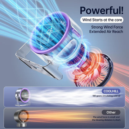 TyiiPlus Digital Display Quiet Table Fan with Turbo Airflow