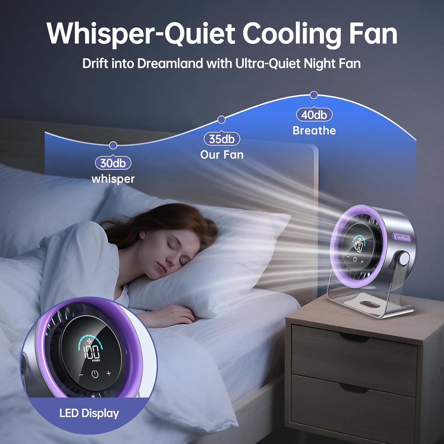 TyiiPlus Digital Display Quiet Table Fan with Turbo Airflow