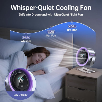 TyiiPlus Digital Display Quiet Table Fan with Turbo Airflow