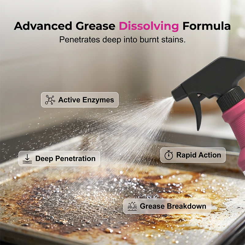 Fast-Acting Heavy-Duty Grill Degreaser Spray
