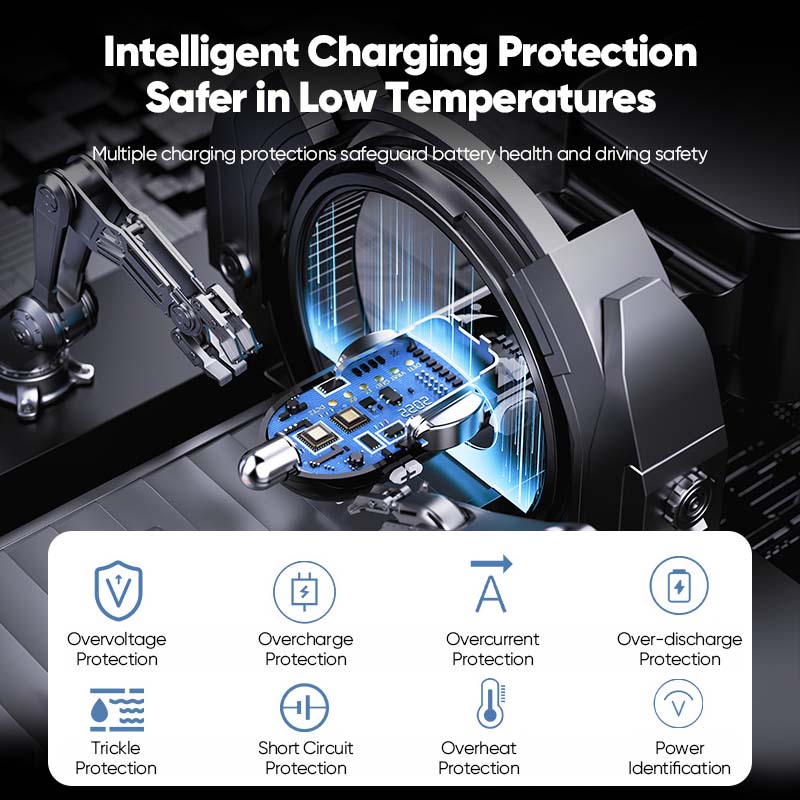 Multi-functional Universal Retractable Super-Fast Car Charger