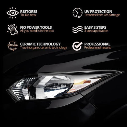 🚗 Headlight Crystal Restorer