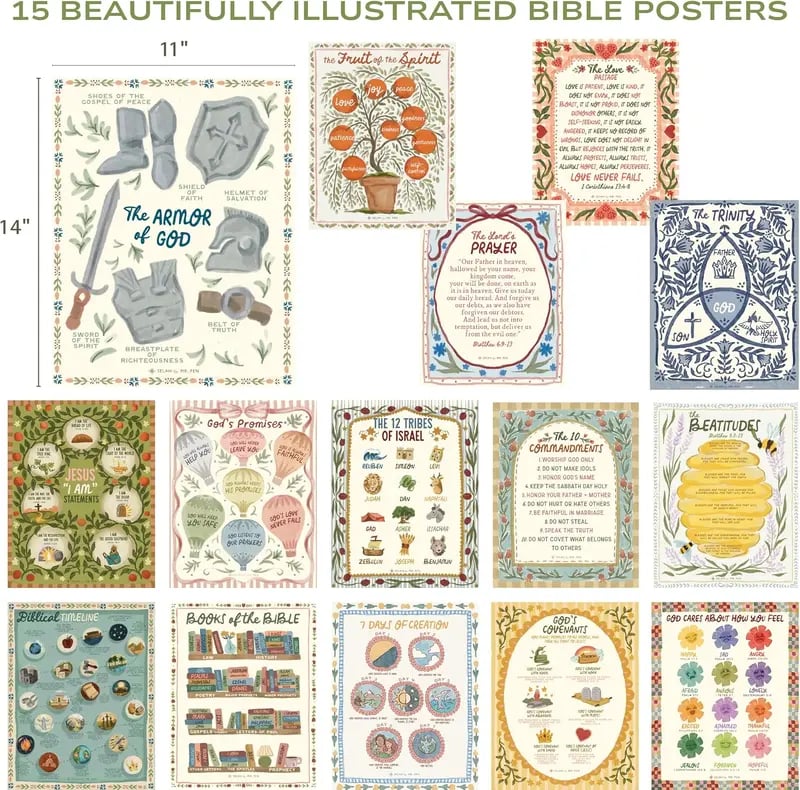 Bible Posters for Kids Classroom Set – 15 Christian Learning Posters