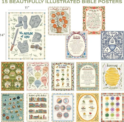 Bible Posters for Kids Classroom Set – 15 Christian Learning Posters