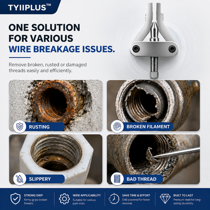 TYIIPLUS™ Drill-Powered Broken Pipe Thread Extractor – Universal 1/2", 3/4" & 1" Broken Pipe Nipple Remover Tool