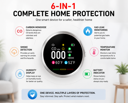 🔥Free Shipping - Smart 6-in-1 Gas Detector – CO Smoke & Gas Leak Alarm With LCD Display