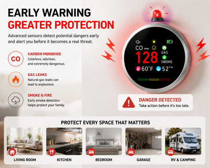 🔥Free Shipping - Smart 6-in-1 Gas Detector – CO Smoke & Gas Leak Alarm With LCD Display