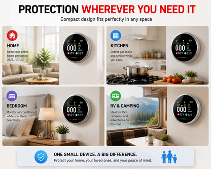 🔥Free Shipping - Smart 6-in-1 Gas Detector – CO Smoke & Gas Leak Alarm With LCD Display