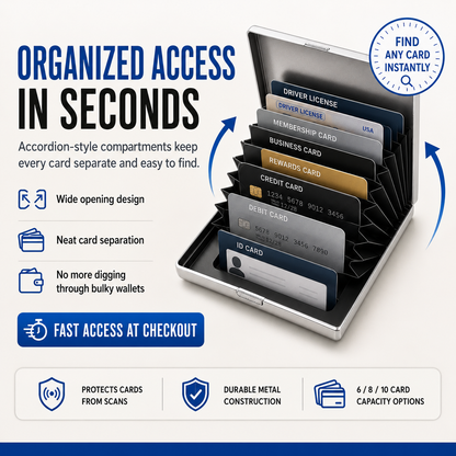 Tyiimax™ RFID Blocking Metal Card Holder