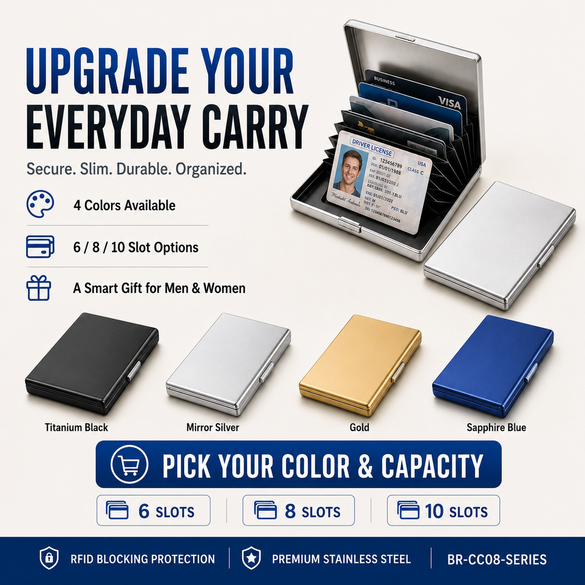 Tyiimax™ RFID Blocking Metal Card Holder