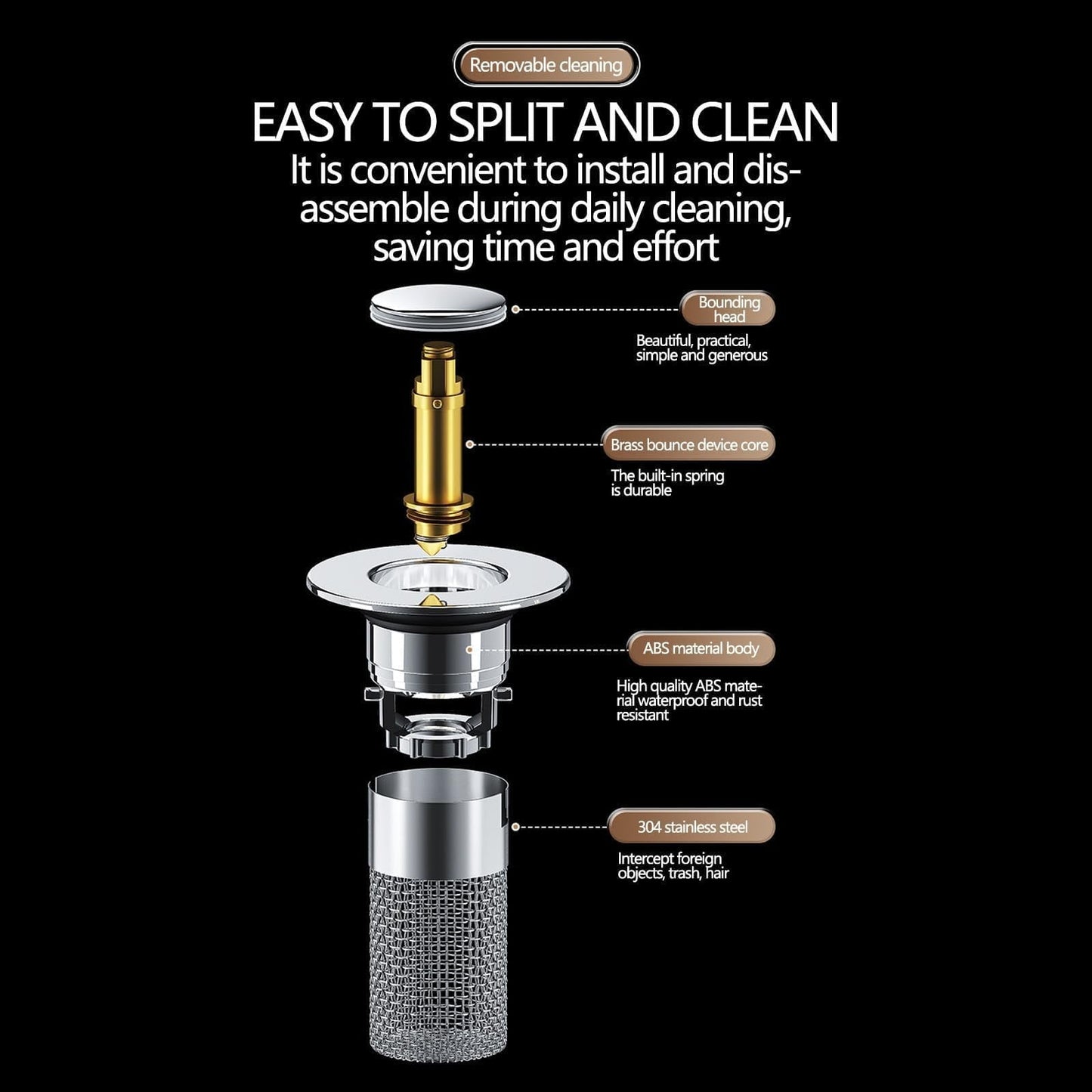 Bathroom Sink Drain Strainer & Pop-Up Plug, 3.15 Inch Stainless Steel Hair Catcher, Anti-Clog Filter Basket with Removable Mesh, Replacement Waste Plug for Washbasin