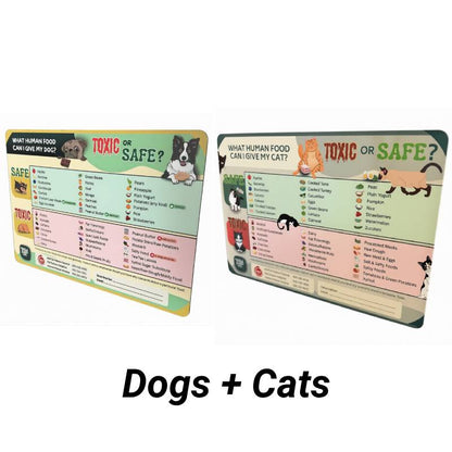 "Can My Dog/Cat Eat This?" Magnet – The Ultimate Quick Guide for Pet Parents! Animal Refrigerator Kitchen Magnet