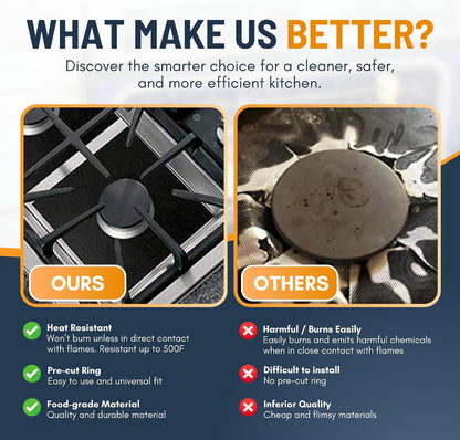 🥘Reusable Gas Stove Burner Liners♻️ (Set of 4)