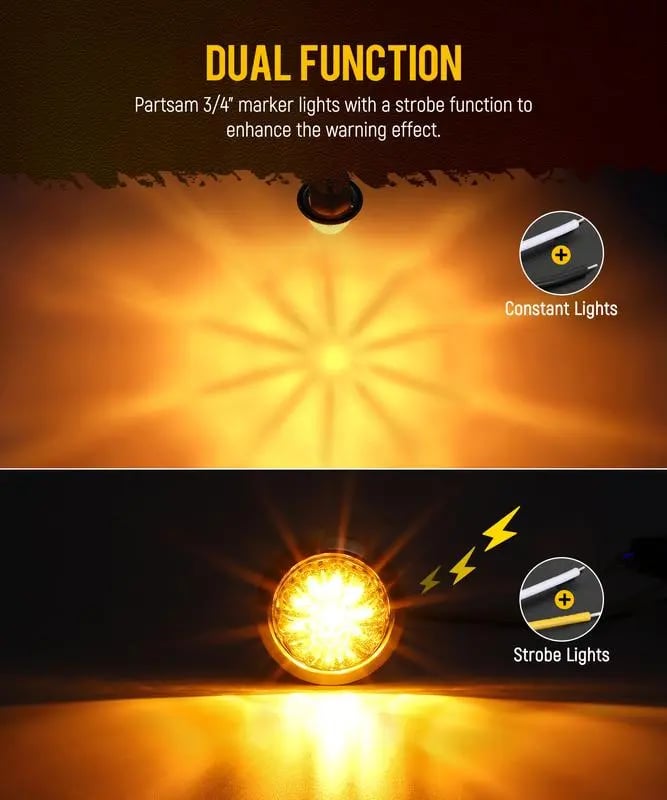 3/4 Inch LED Amber Watermelon Side Marker Light