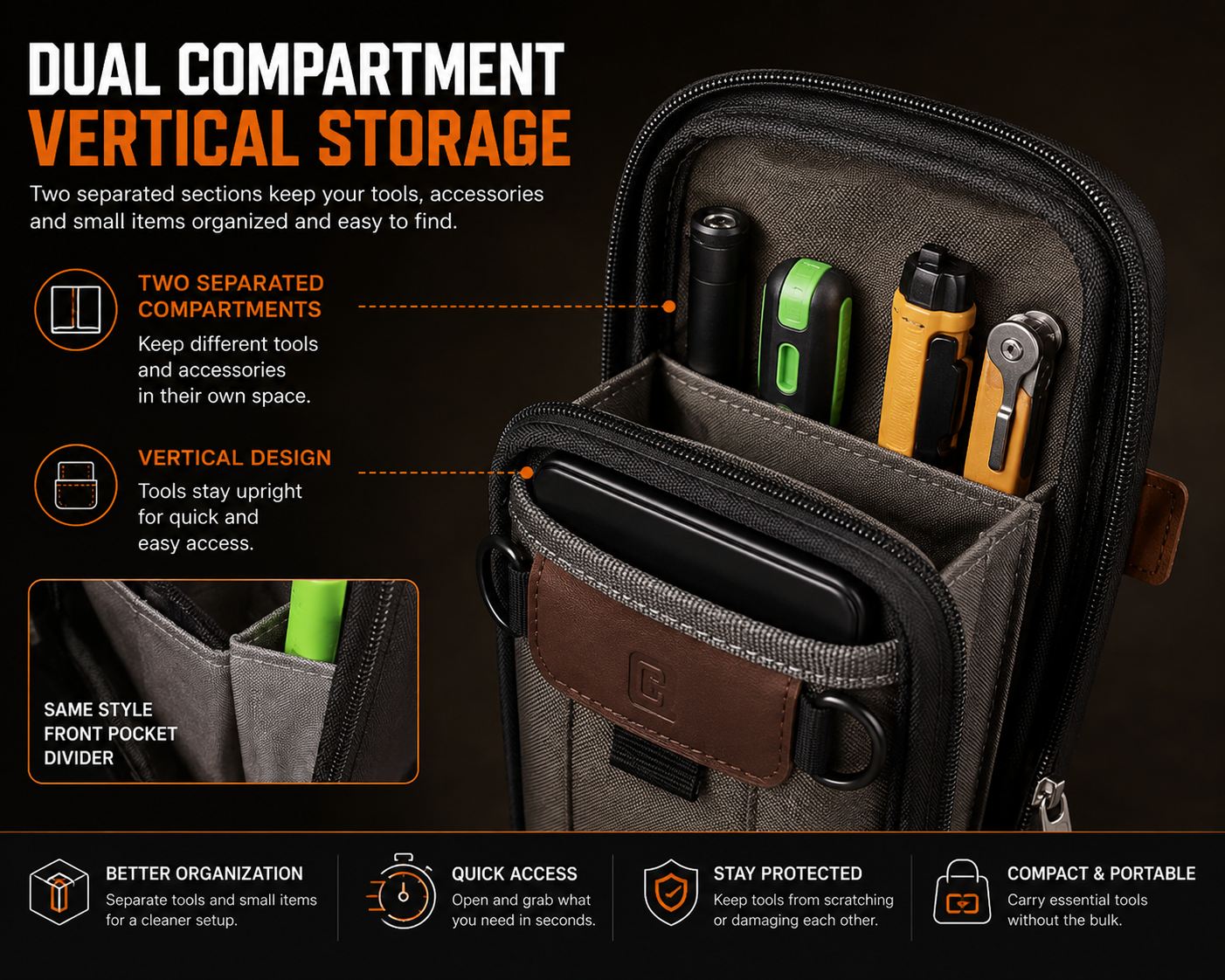 🔧 Compact Technician Tool Pouch with Phone Pocket & Dual-Layer Storage
