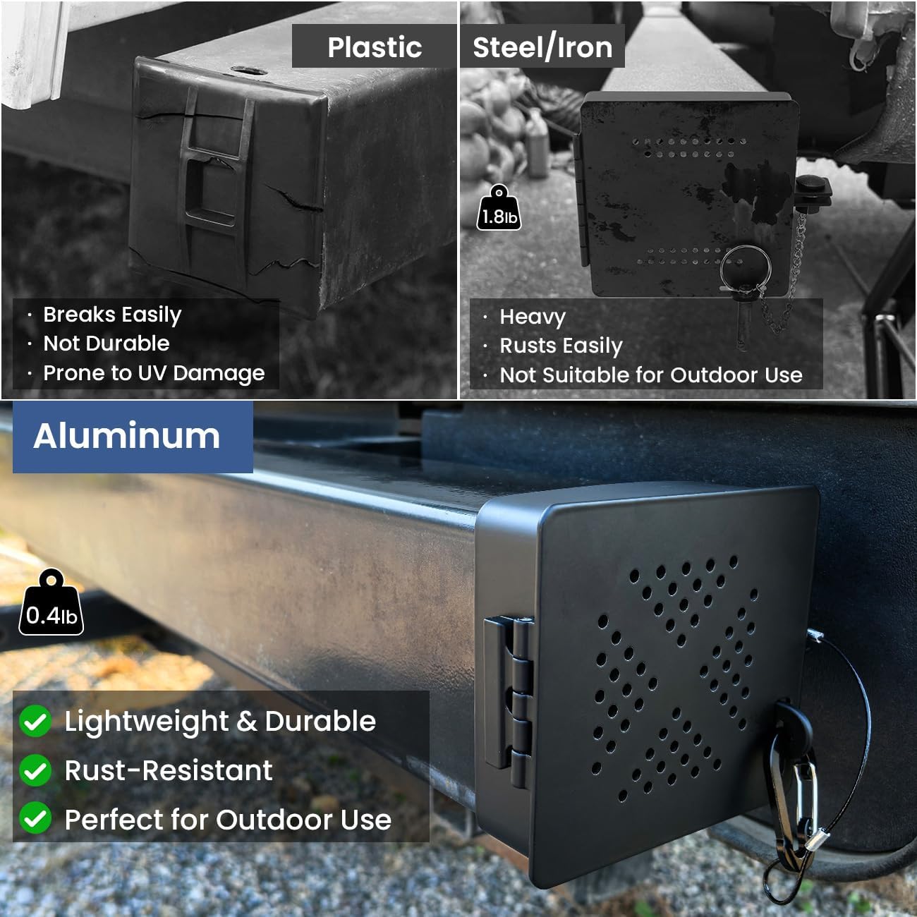 Aluminum RV Bumper End Cap- Fits Standard 4-Inch Square Camper Bumpers, No-Insect Vent Holes, Secure Sewer Hose Storage, Must-Have Travel Trailer Accessories