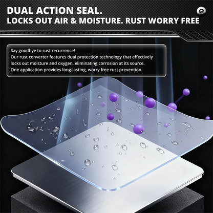 Waterproof Sealant – Protective Coating for Metal, Wood & More