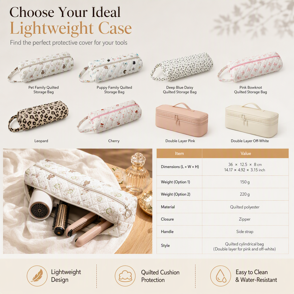 🔥Portable Quilted Travel Storage Bag with Handle for Hair Dryer Curling Iron and Hair Straightener🐆